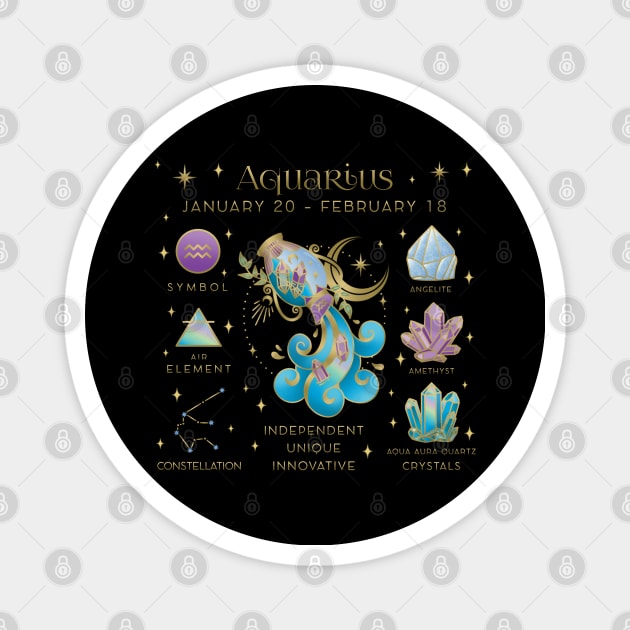 Crystal Zodiac Aquarius Collage Magnet by moonstruck crystals